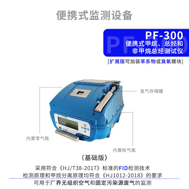 PF-300便攜式甲烷、總烴和非甲烷總烴分析儀