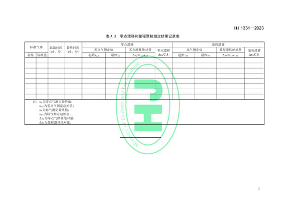 HJ 1331-2023《固定污染源廢氣總烴、甲烷和非甲烷總烴的測(cè)定便攜式催化氧化-氫火焰離子化檢測(cè)器法》-9